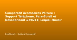 Comparatif Accessoires Voiture : Support Téléphone, Pare-Soleil et Dés…