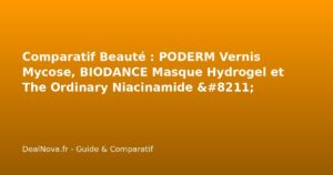 Comparatif Beauté : PODERM Vernis Mycose, BIODANCE Masque Hydrogel et …