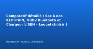 Comparatif détaillé : Sac à dos KLOSTAIN, OBD2 Bluetooth et Chargeur L…