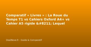 Comparatif "Livres" : La Roue du Temps T1 vs Cahiers Oxford A4+ vs Cah…