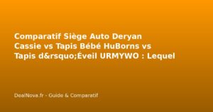 Comparatif Siège Auto Deryan Cassie vs Tapis Bébé HuBorns vs Tapis d'É…